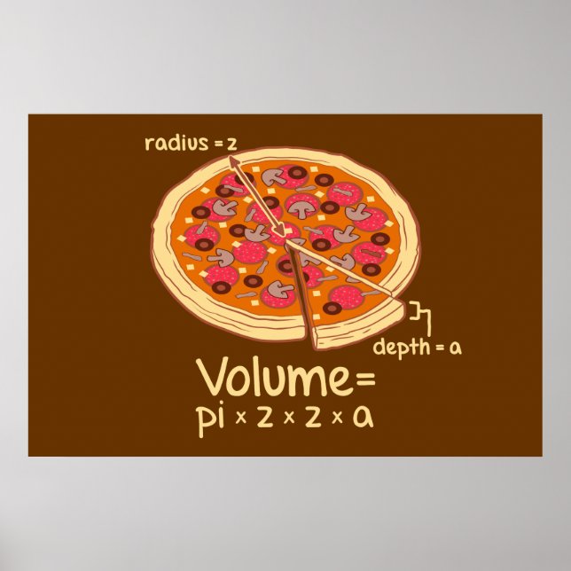 Póster Pizza Volume Fórmula Matemática = Pi*z*z*a (Frente)