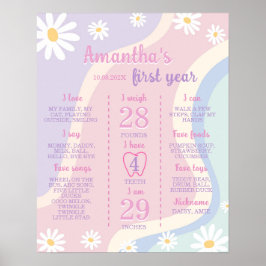 Poster Placa de Aniversário Groovy Boho Daisy para Marco 