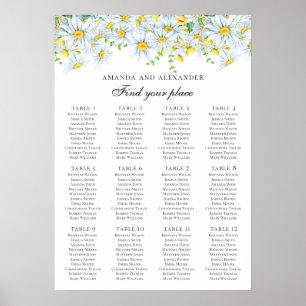 Poster Placa de casamento Daisy. Flores-do-campo