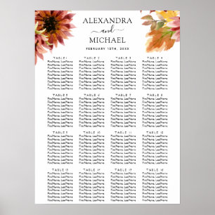 Poster Placa de Casamento de Casamento de Sunflower Burgu
