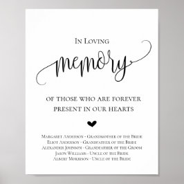 Poster Placa de casamento em memória amorosa