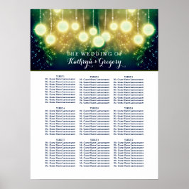 Poster Placa De Casamento Encantada Com Lanternas