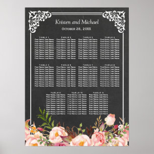 Póster Placa de Casamento Vintage Floral Chalkboard