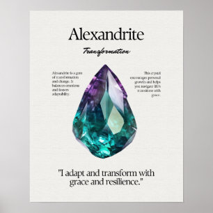 Poster Placa de Significado de Cristal Alexandrite Gem
