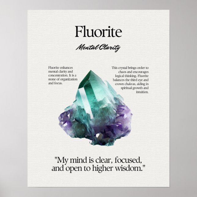 Poster Placa de Significado de Cristal Gem Fluorite (Frente)