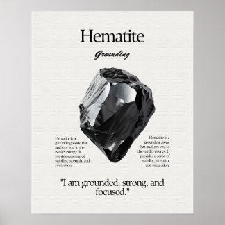 Poster Placa de Significado de Cristal Gem Hematite