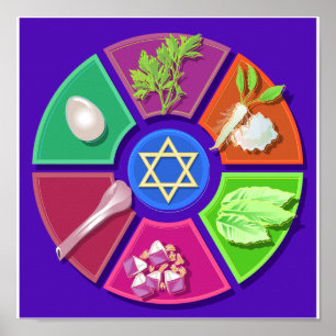 Poster placa do sedimento