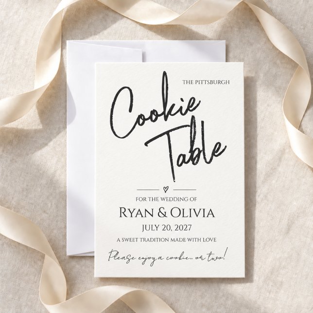 Poster Placa Personalizada da Mesa de Biscoitos de Pittsb (Pittsburgh Cookie Table Personalized Sign
)