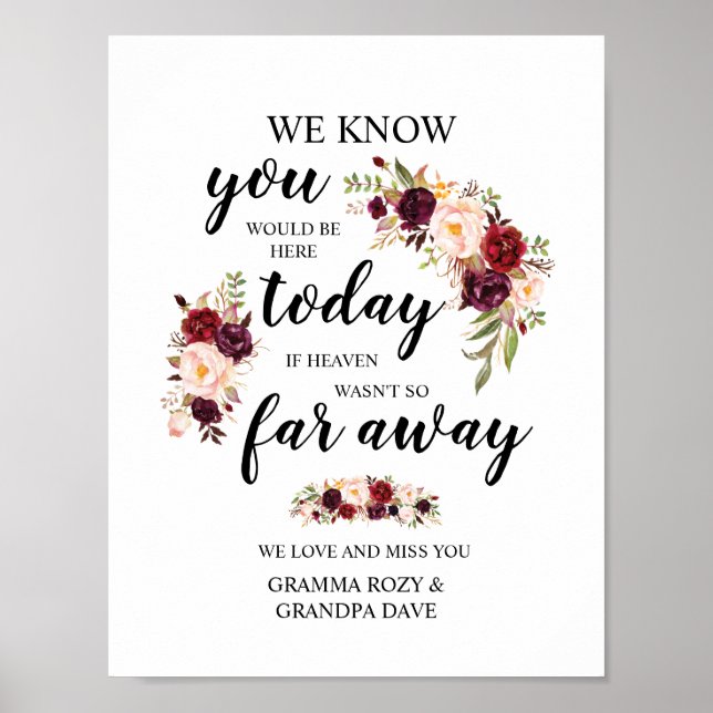 Poster Placa Personalizada Em Memória Com Amor (Frente)