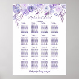 Póster Placa Sentada Floral Azul, Puro-Claro