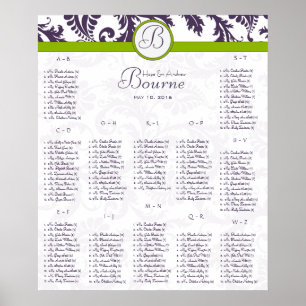 Póster Placa Sentada Verde para Damas Roxas Lapis 12 Mesa