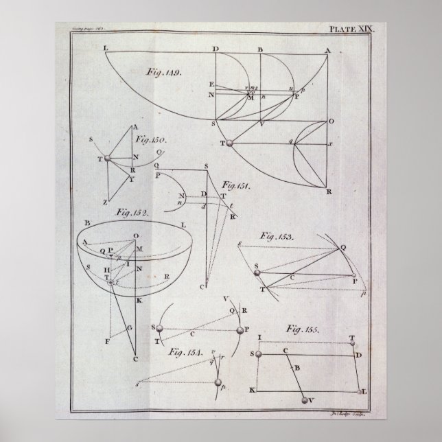 Poster Placa XIX, Ilustrando a Proposta LXV (Frente)