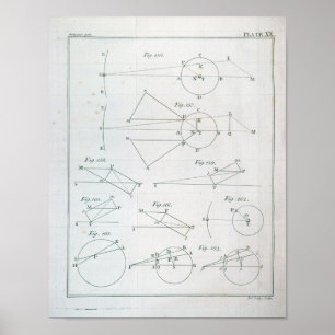 Póster Placa XX do volume mim