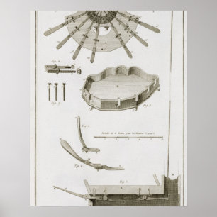 Póster Placa XX: Espalhamento e funcionamento dos pedais 