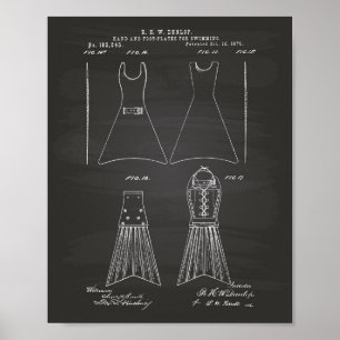 Poster Placas De Fotos Nadando 1876 Quadro De Arte Patent