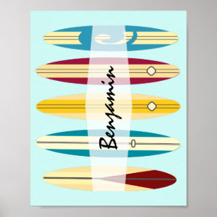 Poster Placas de Longo Prazo Vintage