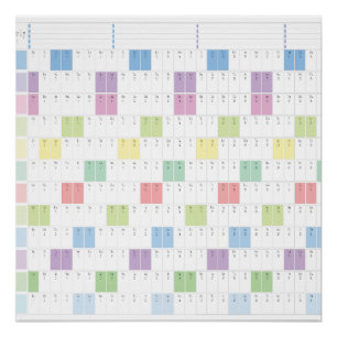 Póster Planejador Anual Imprimível 2026 Calendário de P