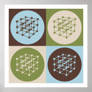 Póster Planejamento dos materiais do pop art