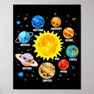 Poster Planeta do Sistema Solar Espaço Planetas Meninos M