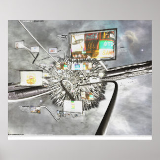 Poster Planeta Terra