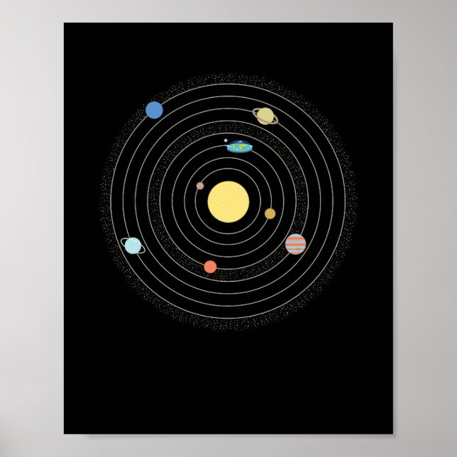 Poster Planeta Universo da Terra Plana (Frente)