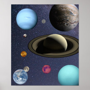Poster Planetas do sistema solar