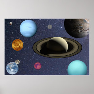 Poster Planetas do sistema solar