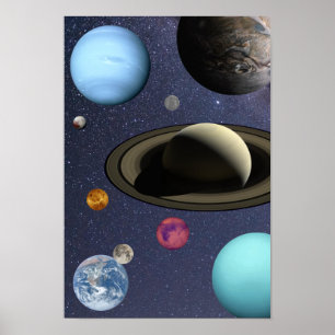 Poster Planetas do sistema solar
