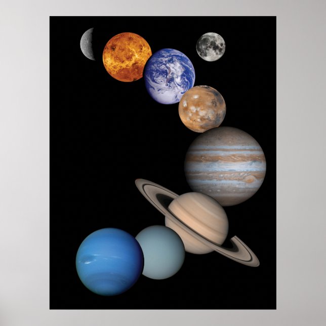 Póster Planetas do sistema solar (Frente)