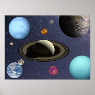 Poster Planetas do sistema solar