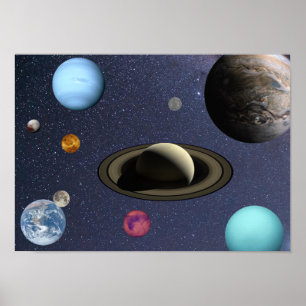 Poster Planetas do sistema solar