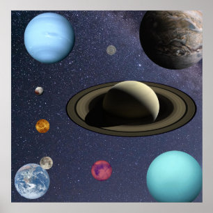 Poster Planetas do sistema solar