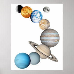 Poster Planetas do sistema solar (alterável a cores)