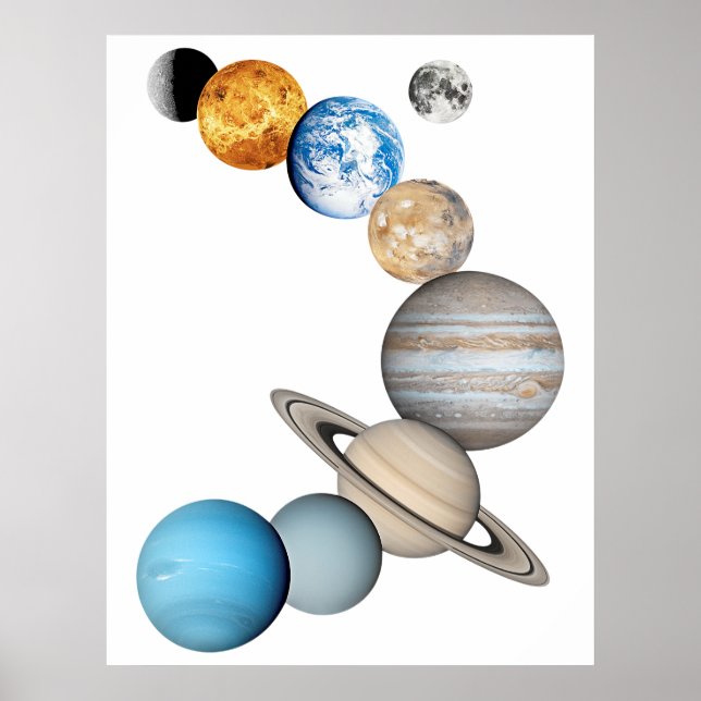 Poster Planetas do sistema solar (alterável a cores) (Frente)