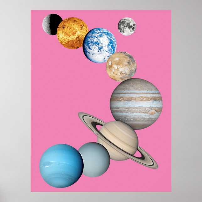 Poster Planetas do sistema solar (alterável a cores) (Frente)