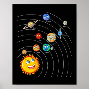 Poster Planetas do Sistema Solar Astronomia Espacial Scie