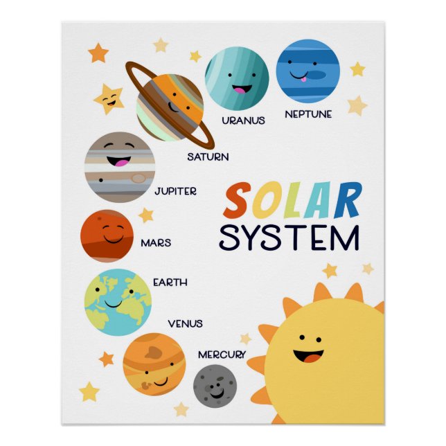 Póster Planetas do Sistema Solar Escolas Domésticas Educa (Frente)
