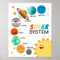 Planetas do Sistema Solar Escolas Domésticas Educa