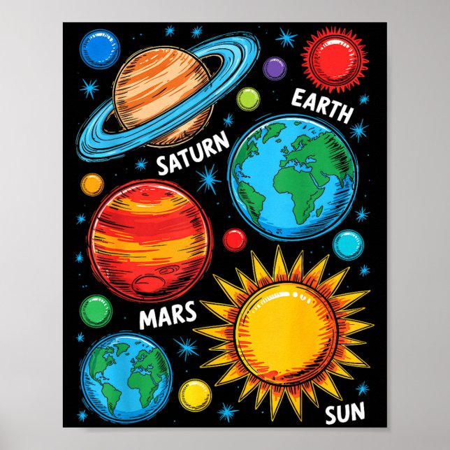 Poster Planetas do Sistema Solar Terra Marte Saturno Sol  (Frente)