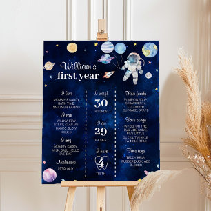 Poster Planetas Espaciais Exteriores Primeiro Sinal de Ma