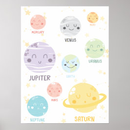 Poster Planetas Kawaii bonitos do exterior