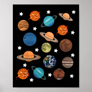 Poster Planetas Stars Lua Solar Sistema Costume Halloween