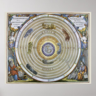 Poster Planisphere Ptolemaic do vintage por Andreas