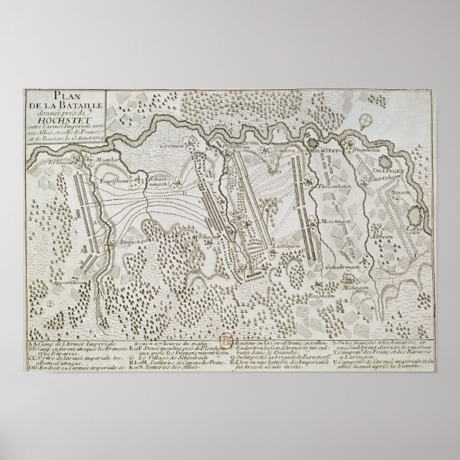 Poster Plano da Batalha de Blenheim entre o Exército (Frente)