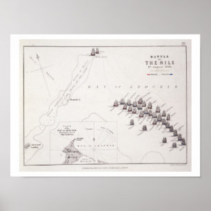 Póster Plano da batalha do Nile, o 1º de agosto de 1798,