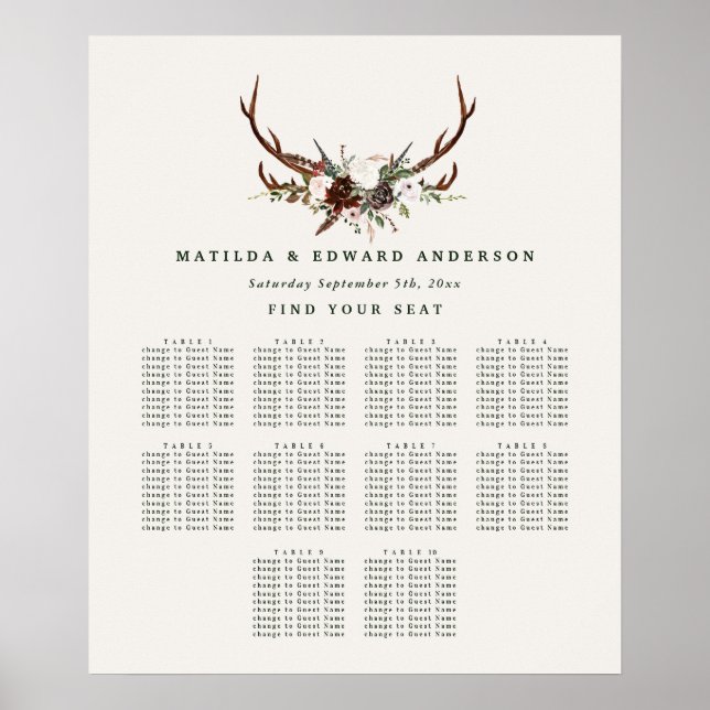 Poster Plano de assentos de botânica floral russo (Frente)