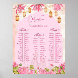 Poster Plano de assentos de mesa de casamento indiano com