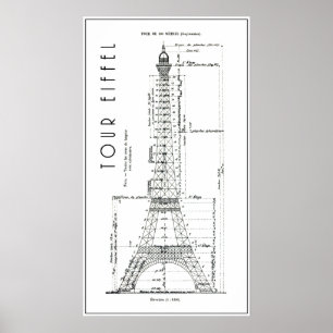 PÓSTER PLANO DE ENGENHEIROS DE TORRE EIFFEL 1886
