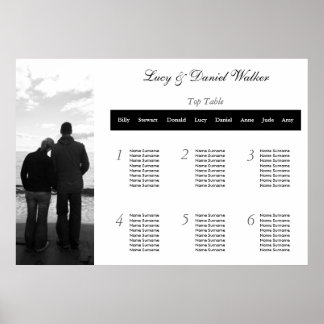 Poster Plano de Mesa de Casamento de Fotografia Personali