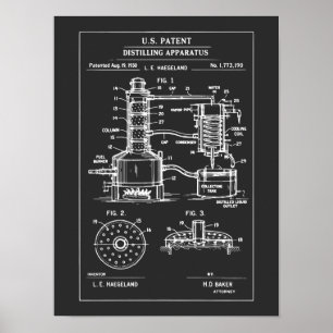 Poster Plano de Patente de Destilação Vintage